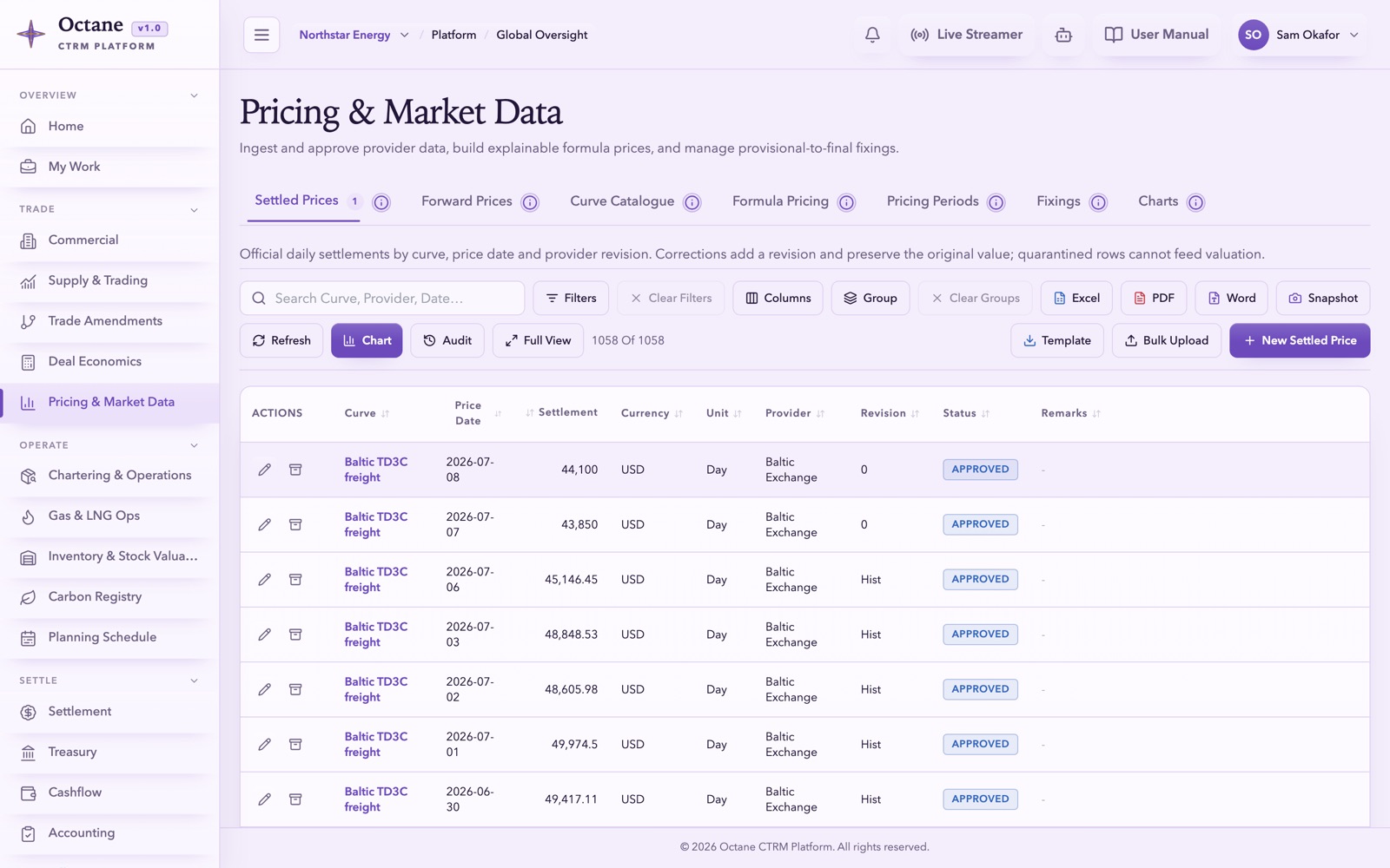 Octane Pricing & Market Data — market prices and formula builder