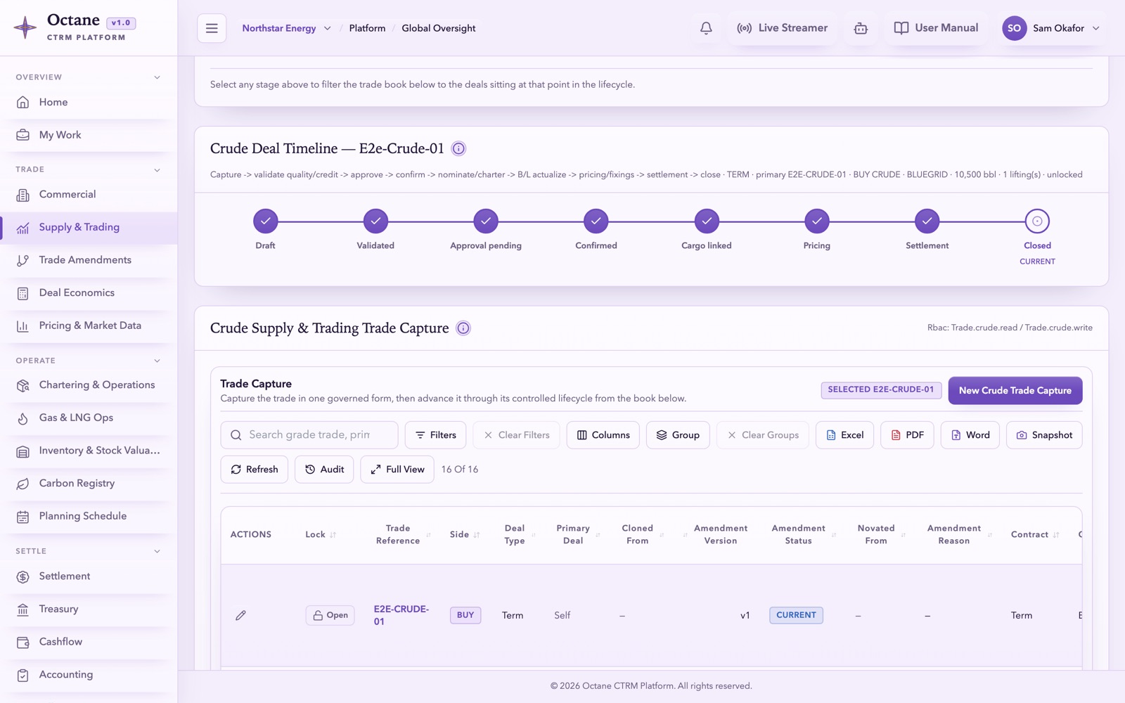 Octane Supply & Trading — trade capture and lifecycle timeline for a crude deal